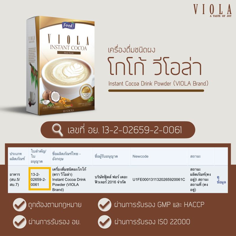 โกโก้สุขภาพ วีโอล่า สูตรพรีเมี่ยม ไฟเบอร์ แคลอรี่ต่ำ ขับถ่ายดี ใช้หญ้าหวานแทนน้ำตาล