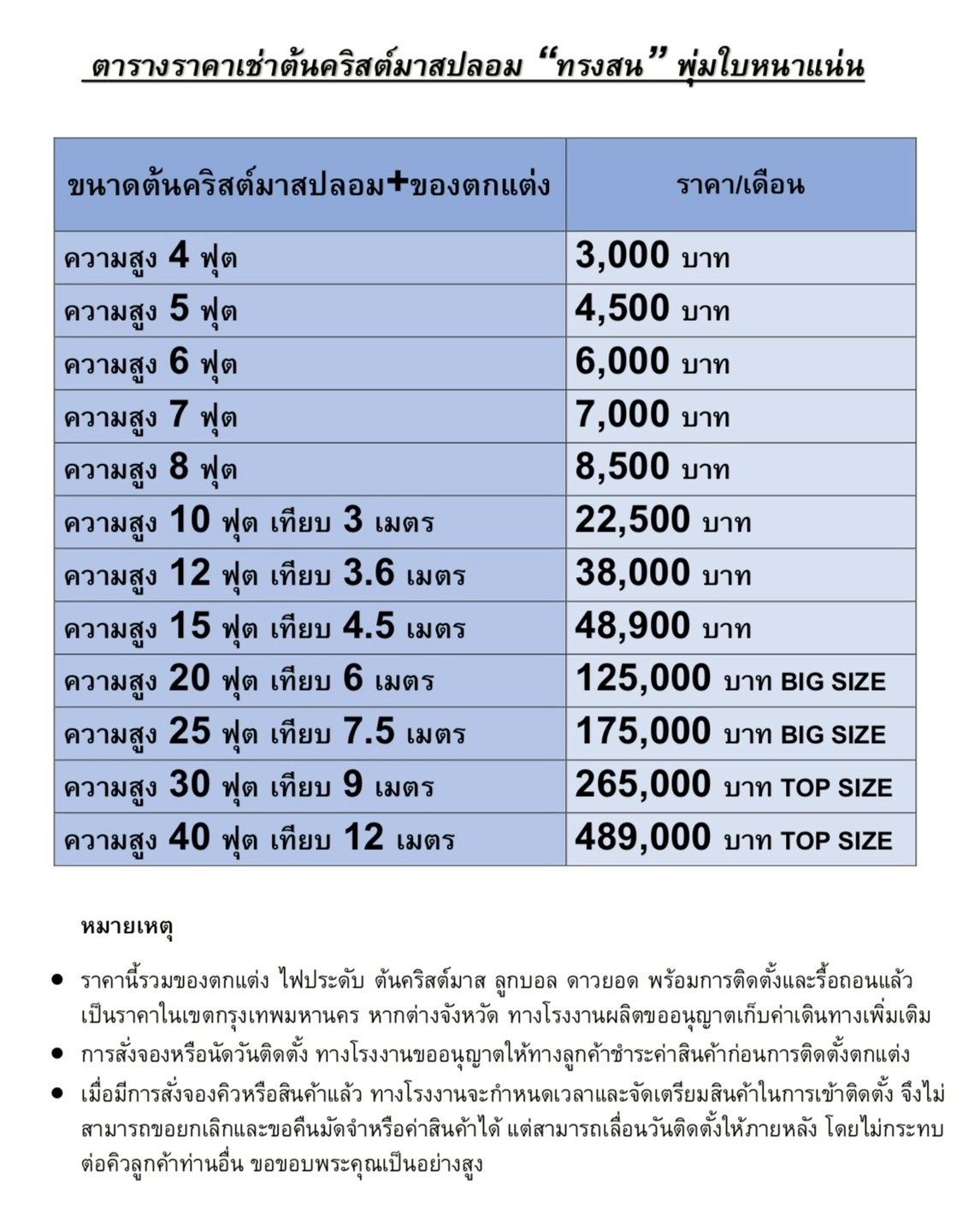 รูปแบบตารางราคาการเช่าต้นคริสต์มาสปลอม ในรูปแบบต่างๆ สินค้ายอดนิยมในวันคริสต์มาสปีนี้