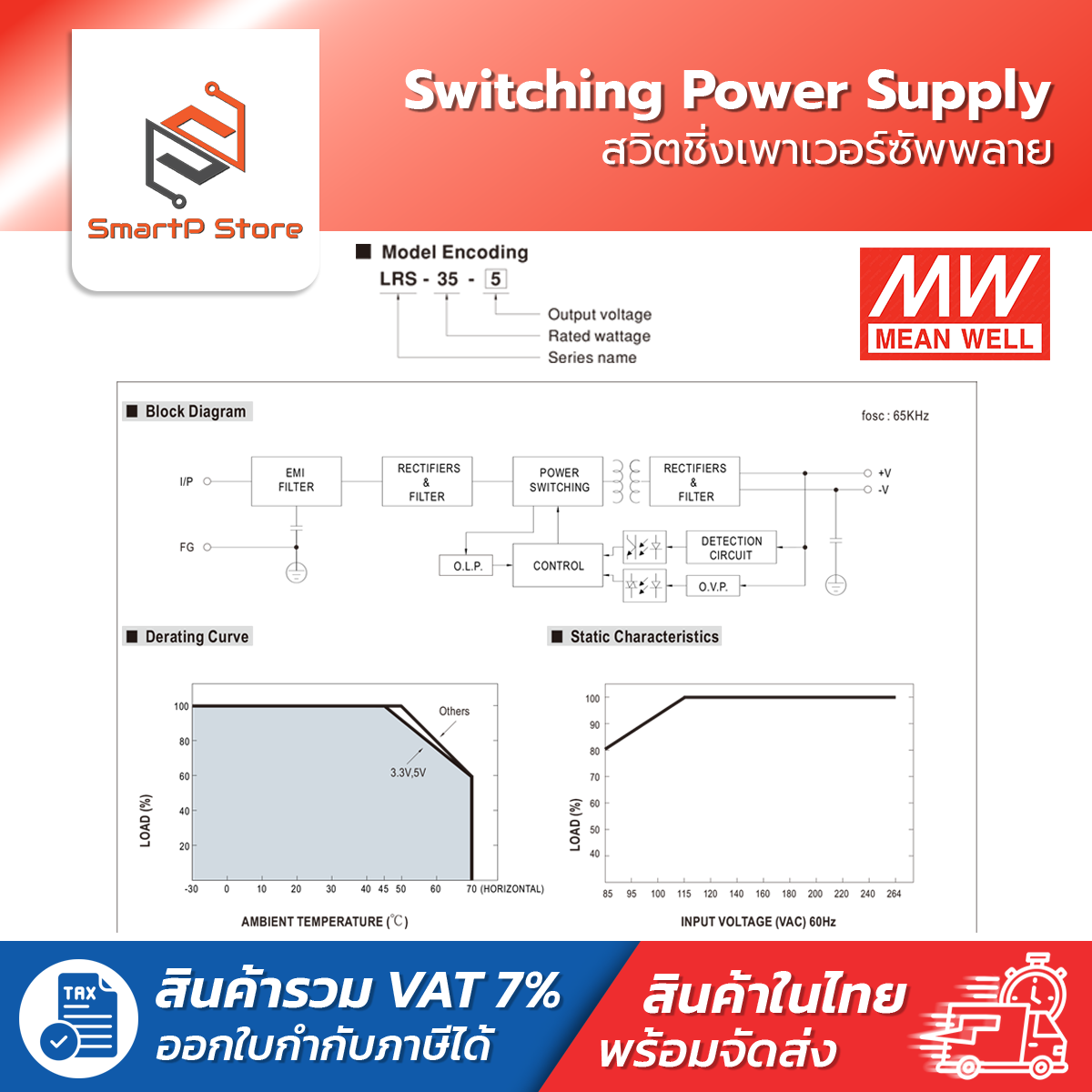 MEANWELL Switching Power Supply สวิตชิ่งเพาเวอร์ซัพพลาย 12V 24V รุ่น LRS
