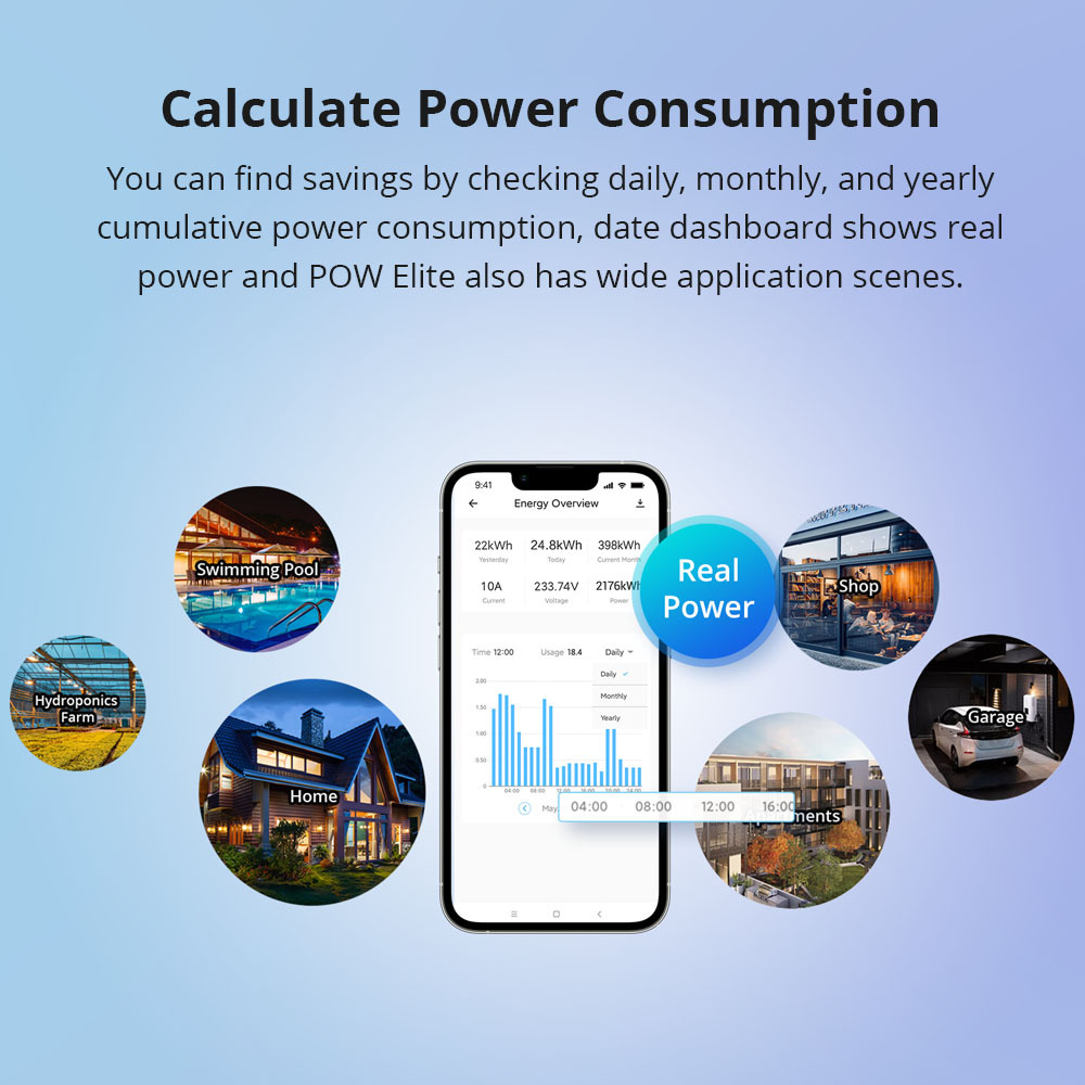 Sonoff POW Elite 16A 20A WiFi สวิตซ์ควบคุมแบบเรียลไทม์ มิเตอร์วัดพลังงาน e-WeLink