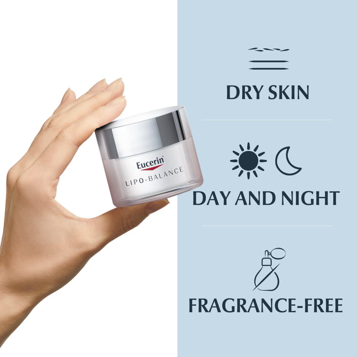 Eucerin Ultrasensitive Lipo Balance cream Moisture 50ml. ครีมบำรุงผิวหน้า