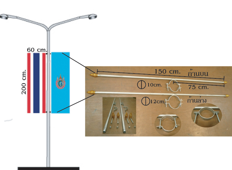 ธงญี่ปุ่น ติดเสาไฟ