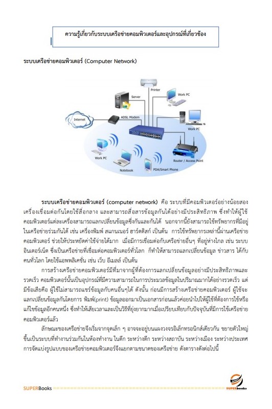 แนวข้อสอบ นักเทคโนโลยีสารสนเทศ สำนักงานปลัดกระทรวงการพัฒนาสังคมและความมั่นคงของมนุษย์