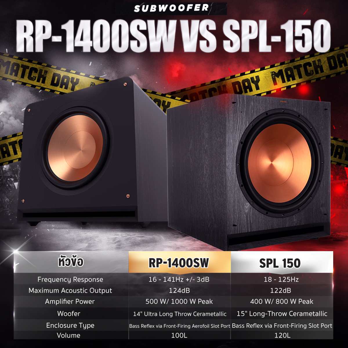 Klipsch RP-1400SW