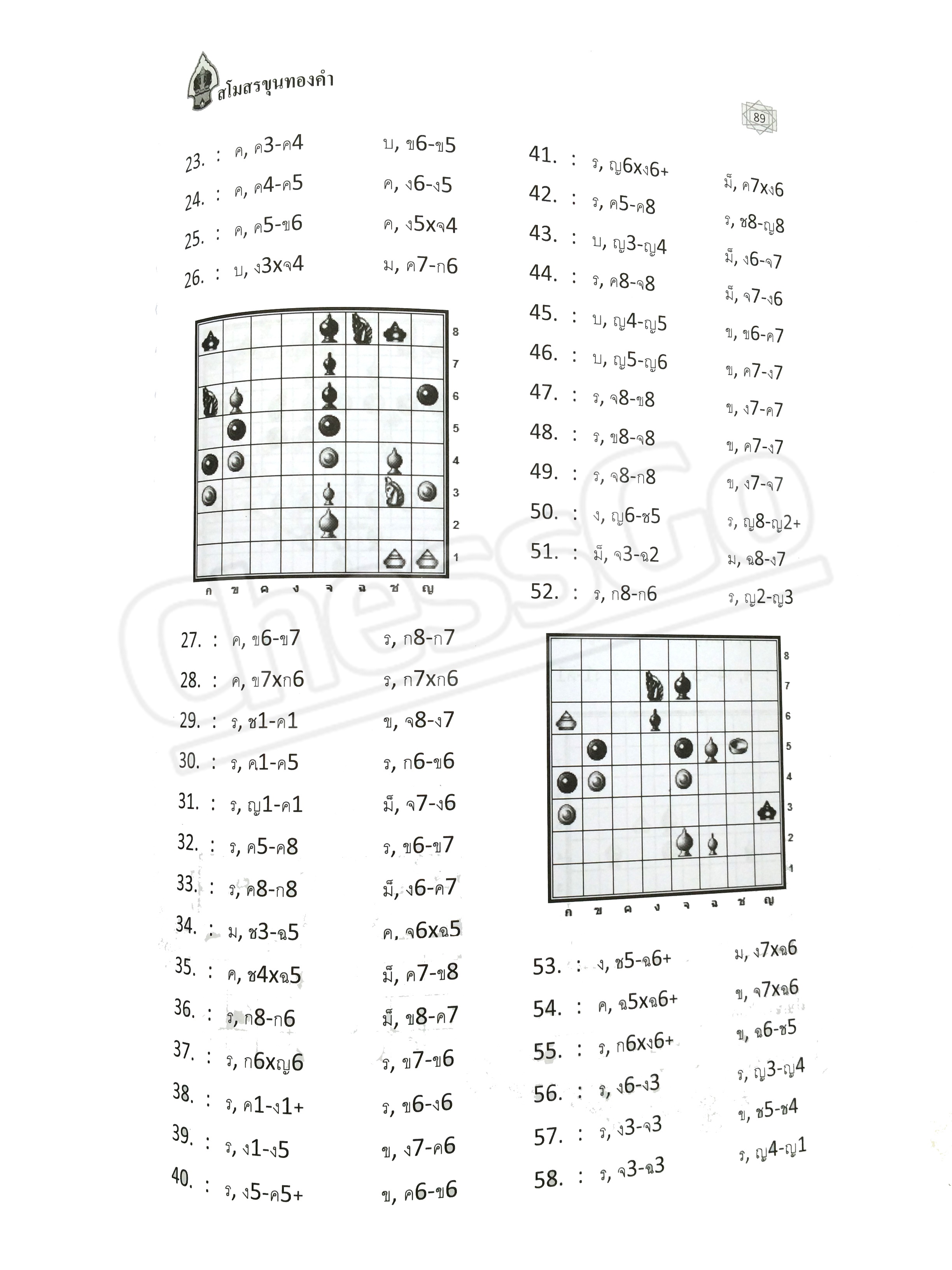 หนังสือบันทึกเกมการแข่งขัน มหกรรมหมากรุกไทย "2548"