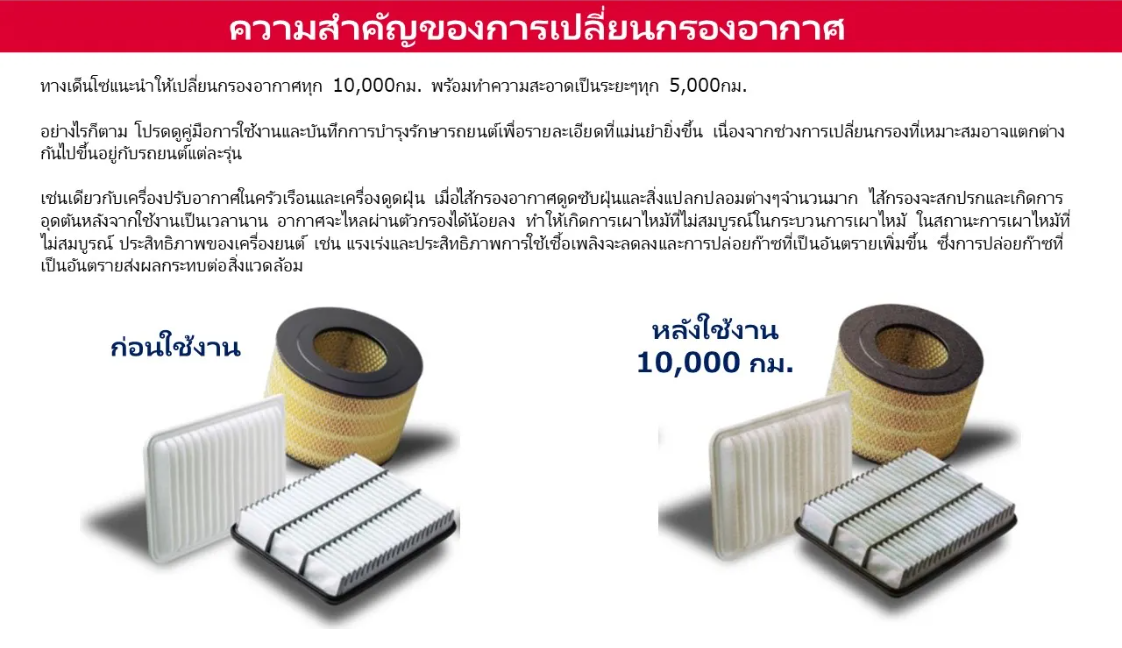ไส้กรองอากาศ มิตซูบิชิ ไทรทัน 2006 - 2016 AFT0024 COOL GEAR 260300-0310 AIR FILTER MITSUBISHI TRITON PAJERO รหัส แท้ 1500A098 DENSO รถยนต์ เครื่องยนต์ 2.4/2.5/3.2 260300-03104W