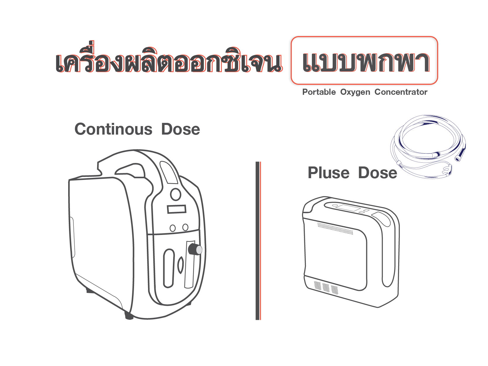 หลักการทำงานเครื่องผลิตออกซิเจน พกพา