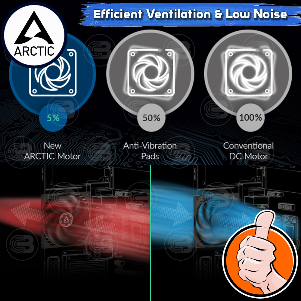 [CoolBlasterThai] ARCTIC F12 BLACK (size 120 mm.) X5 Value Pack PC Fan Case ประกัน 6 ปี