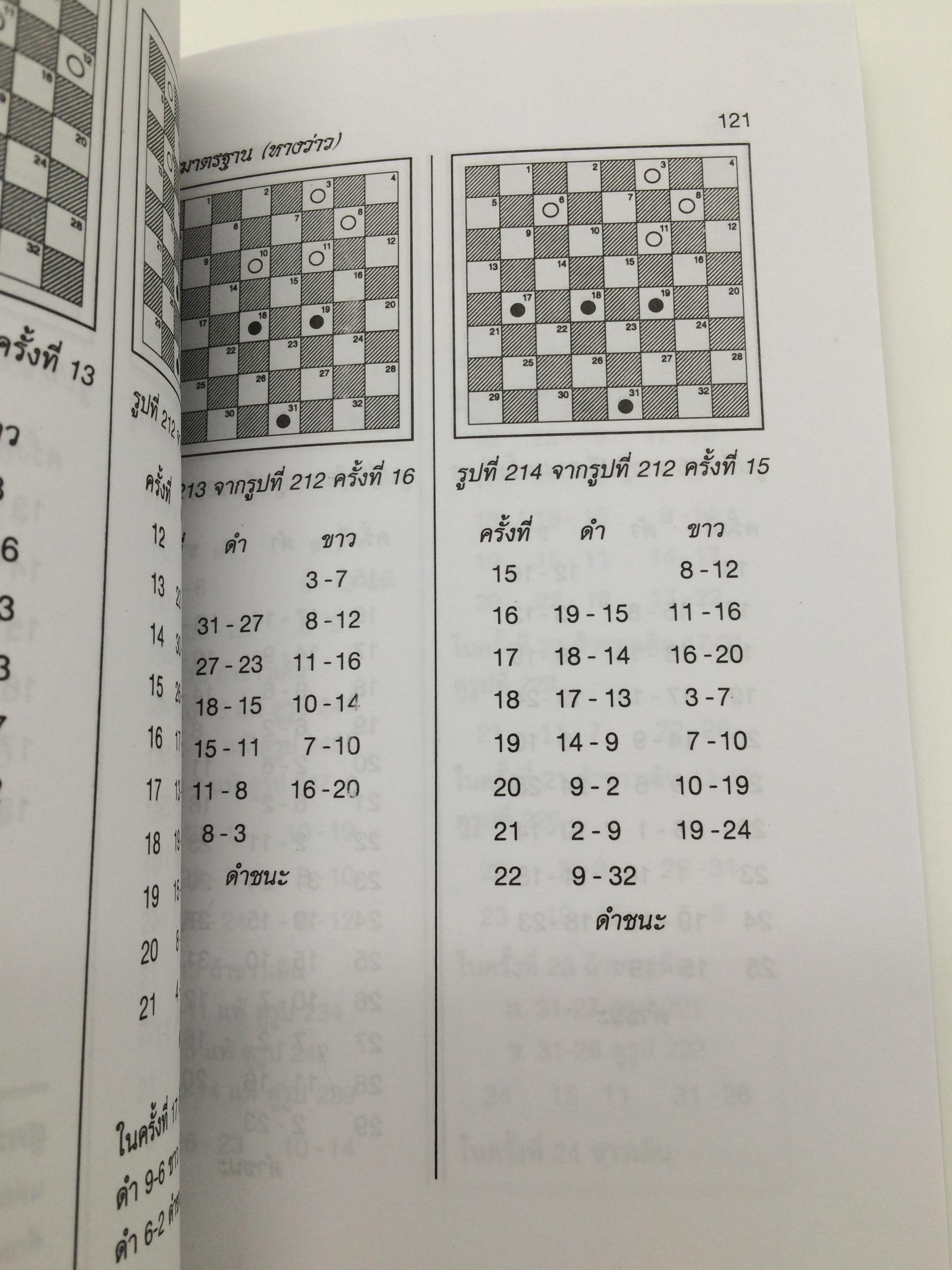 หนังสือกลยุทธหมากฮอส ฉบับหางว่าวvsสามตัวเรียง