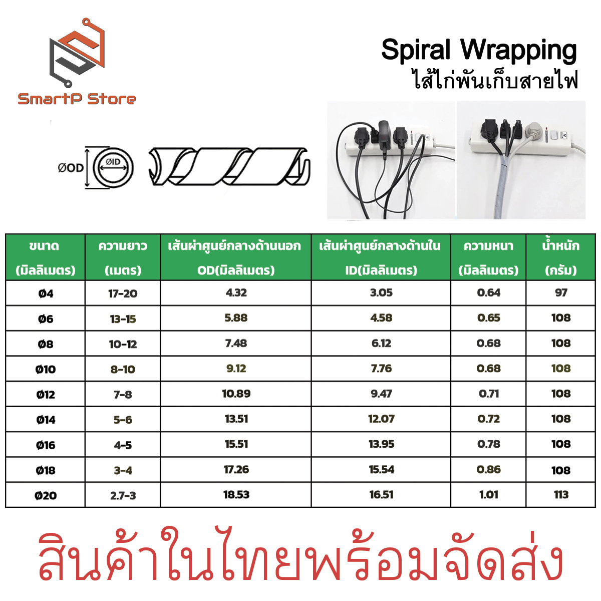 ไส้ไก่เก็บสายไฟ ไส่ไก่พันสายไฟ ขนาด 4,6,8 mm. สีดำ สีขาว ยาว 10 เมตร