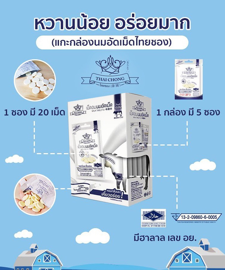 นมอัดเม็ด🥛🐮 สูตรหวานน้อย อร่อยมาก😳 ตราไทยชอง 😋เคี้ยวอร่อย เม็ดไม่แข็ง👍 ขนาด 1 กล่อง บรรจุ 5 ซอง (1ซองขนาด27กรัม)