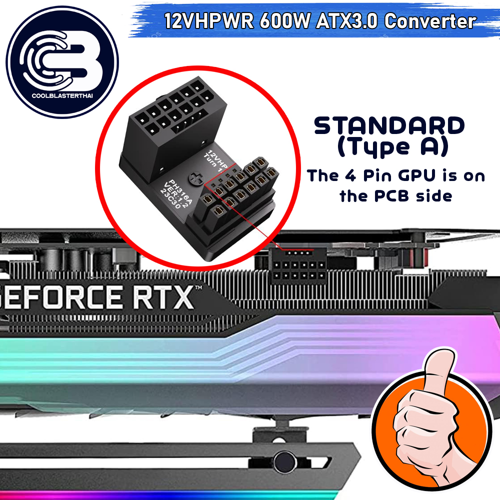 [CoolBlasterThai] Cable Management 16 Pin 12VHPWR ATX3.0 180 Degree Connector (STANDARD) BLACK