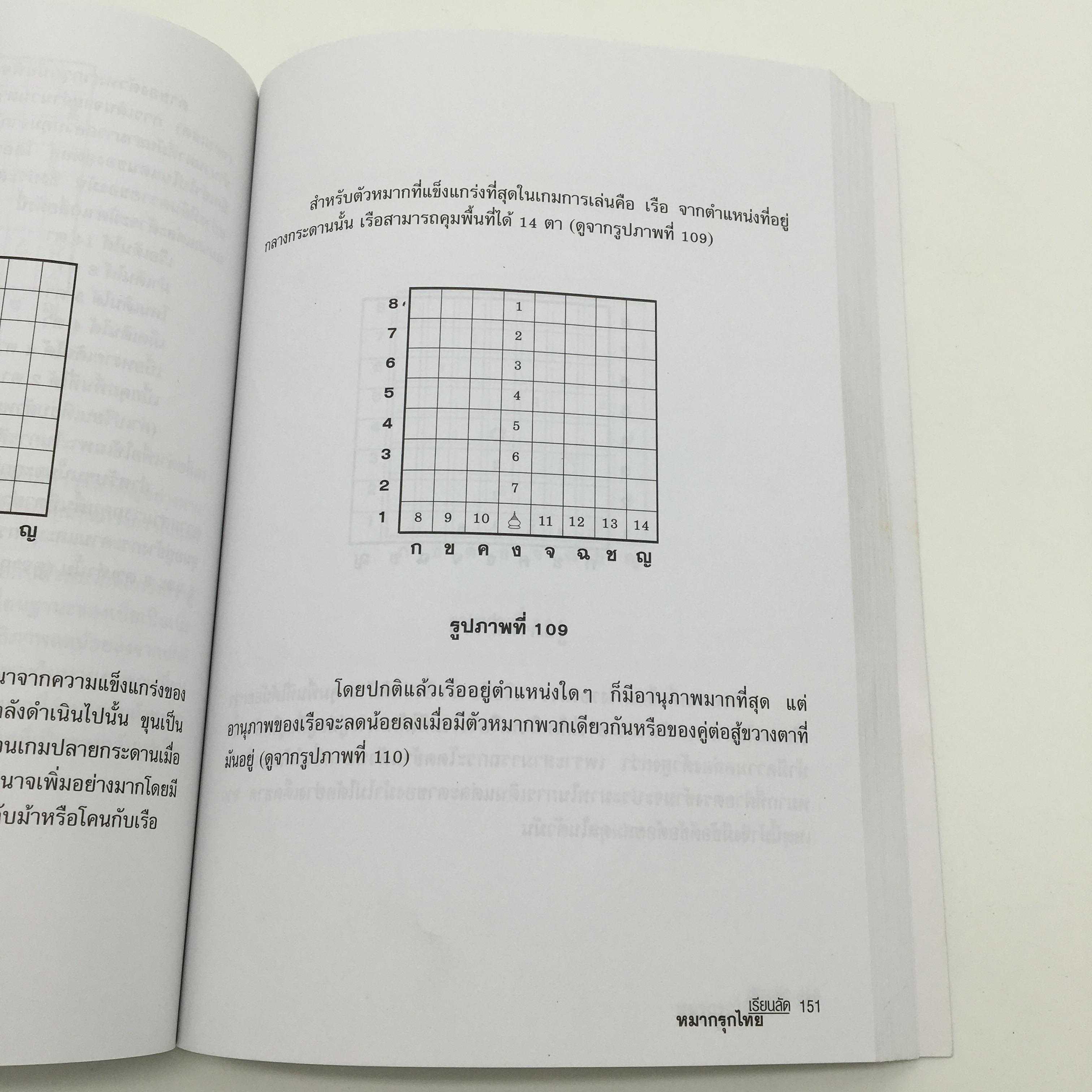 หนังสือเรียนลัดหมากรุกไทย