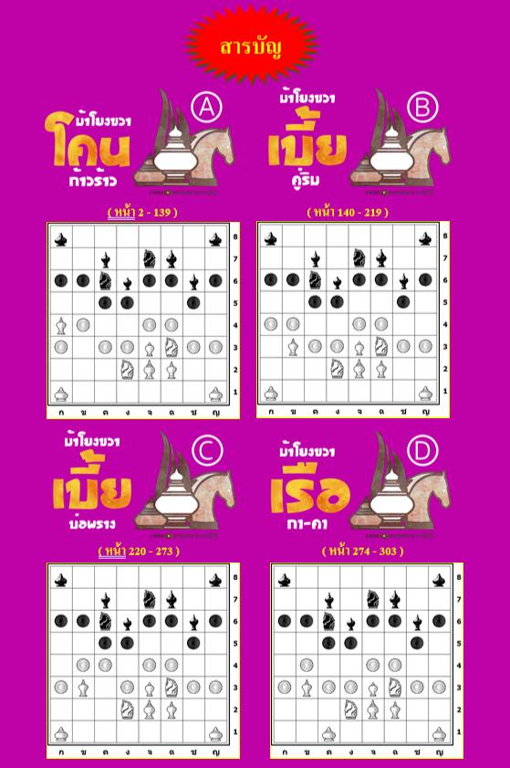 หนังสือหมากรุกไทย กลยุทธ์สุดยอดเซียน ฉบับม้าโยงขวา 3 (สุดยอดเซียนนกกระจิบ)