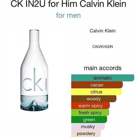 Calvin Klein CKIN2U For Him EDT 50ml. ของแท้