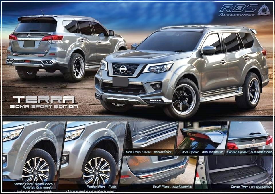 ชุดแต่ง SIGMA SPORT (RBS) TERRA 
