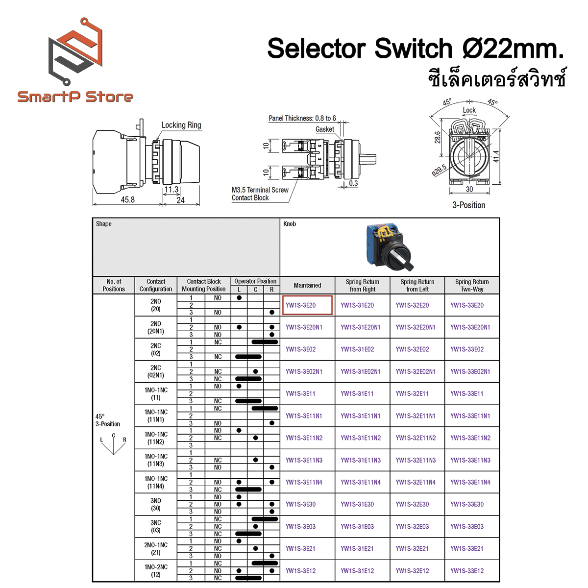 IDEC Selector Switches ซีเล็คเตอร์สวิตท์ ขนาด 22mm. รุ่น YW1S-2E10/ YW1S-3E20