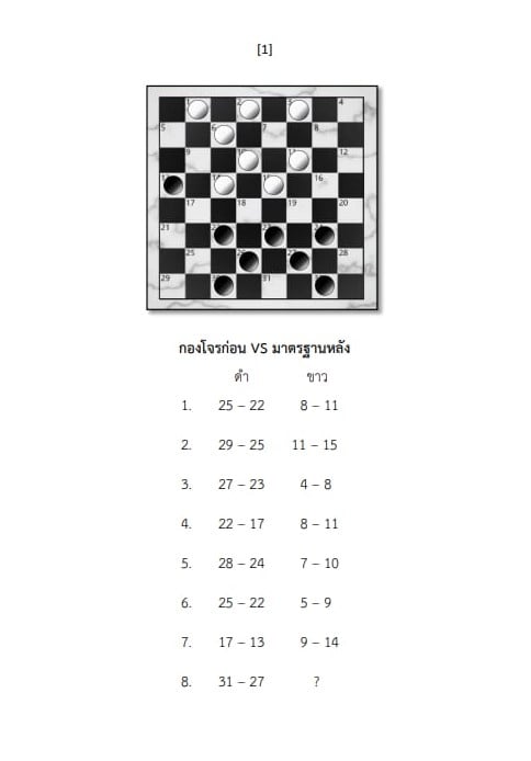 ตำราหมากฮอสไทย กองโจรก่อนVSมาตรฐานหลัง (ฉบับเดินก่อน) by โค้ชยศ