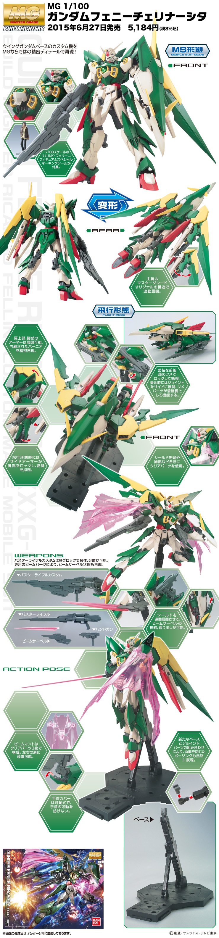 MG 1/100 Gundam Fenice Rinascita
