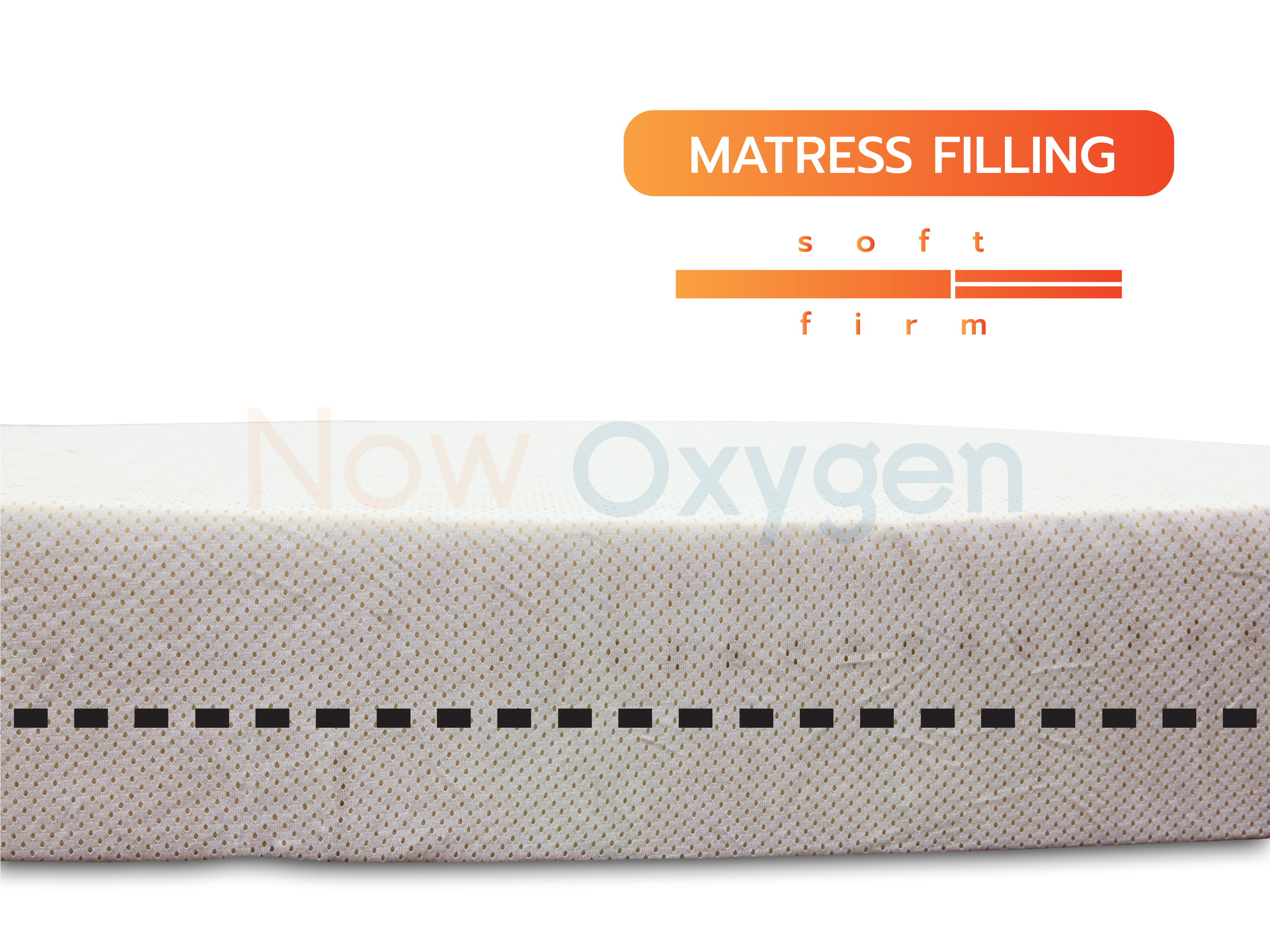 ที่นอนยางพารา กระจายแรงกดทับ หนาพิเศษ ทนทาน รุ่น Realpad Pro L รับประกัน 5 ปี