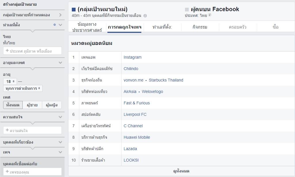 รับลงโฆษณาเฟสบุ๊ค