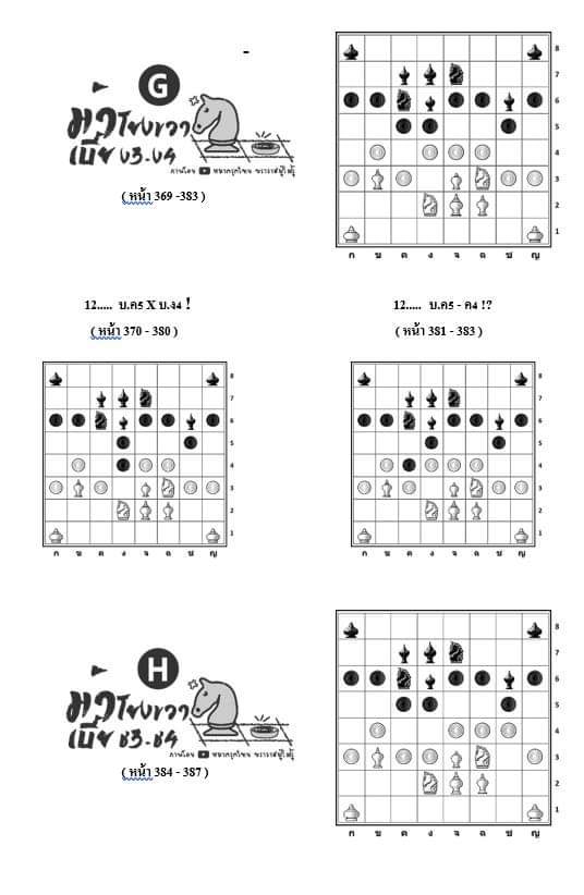 หนังสือหมากรุกไทย กลยุทธ์สุดยอดเซียน ฉบับม้าโยงขวา 2 (สุดยอดเซียนนกกระจิบ)