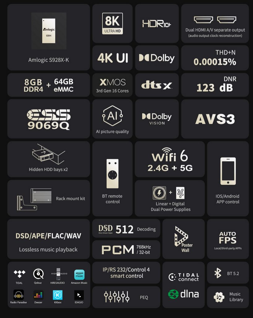 Zidoo UHD8000