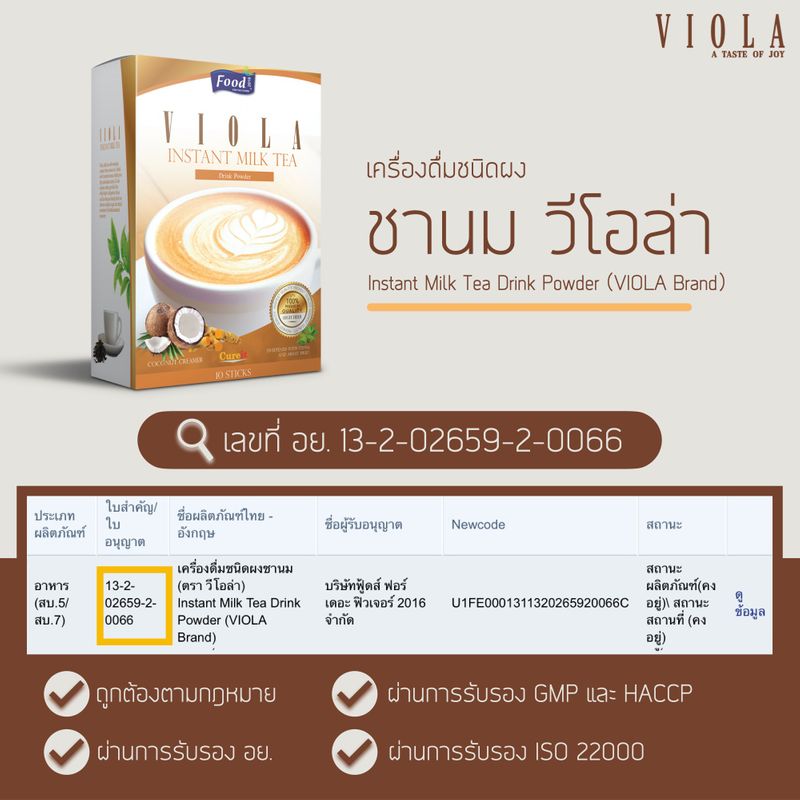 ชานมสุขภาพ สูตรพรีเมียม ผงชาไทยชั้นดี รสชาติหอม กลมกล่อม ใช้หญ้าหวานแทนน้ำตาล