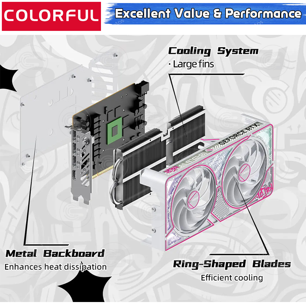 [CoolBlasterThai] COLORFUL VGA iGame GeForce RTX 5060 Ultra W DUO OC 8GB-V (3Y)