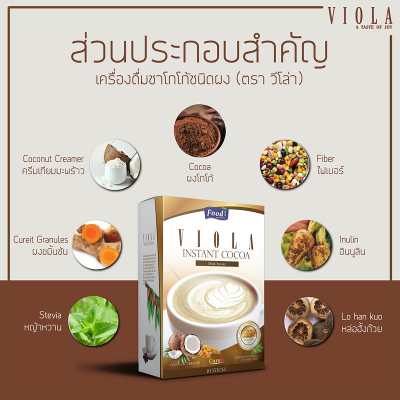 โกโก้สุขภาพ วีโอล่า สูตรพรีเมี่ยม ไฟเบอร์ แคลอรี่ต่ำ ขับถ่ายดี ใช้หญ้าหวานแทนน้ำตาล