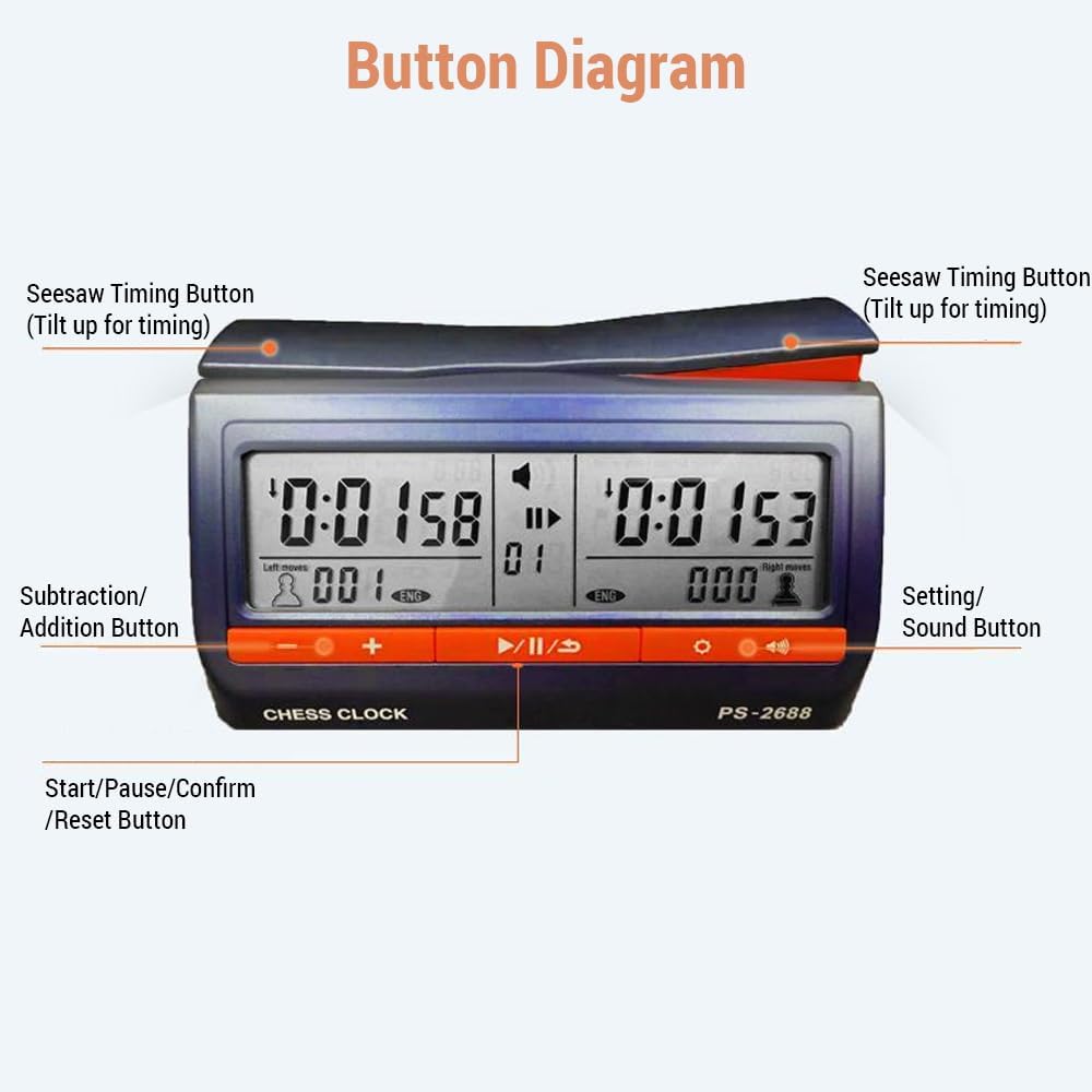 นาฬิกาจับเวลาหมากรุกแบบดิจิตอล Pursun Digital Clock PS-2688