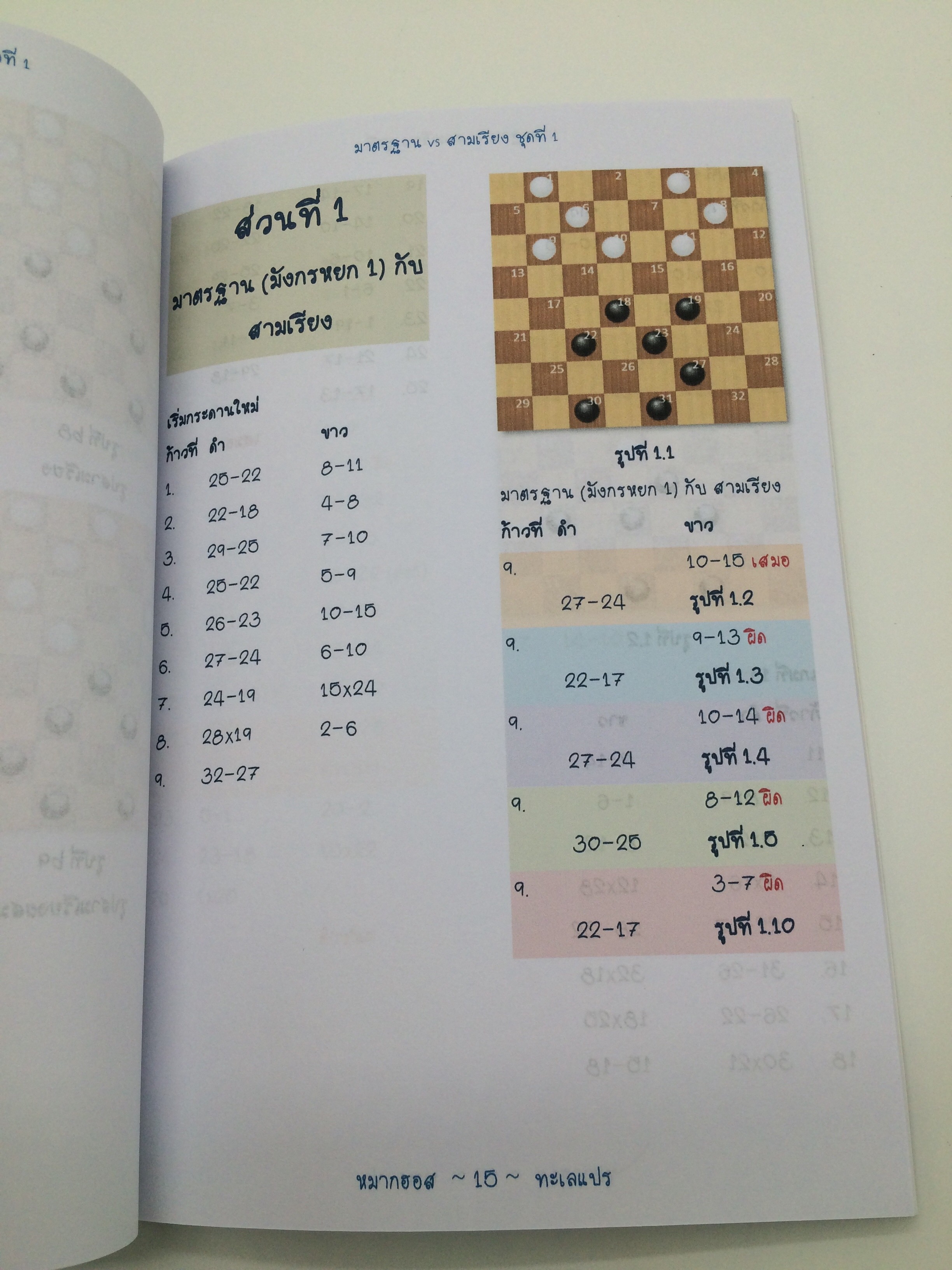 คู่มือหมากฮอส มาตรฐานกับสามเรียง ฉบับเดินก่อน 2เล่ม