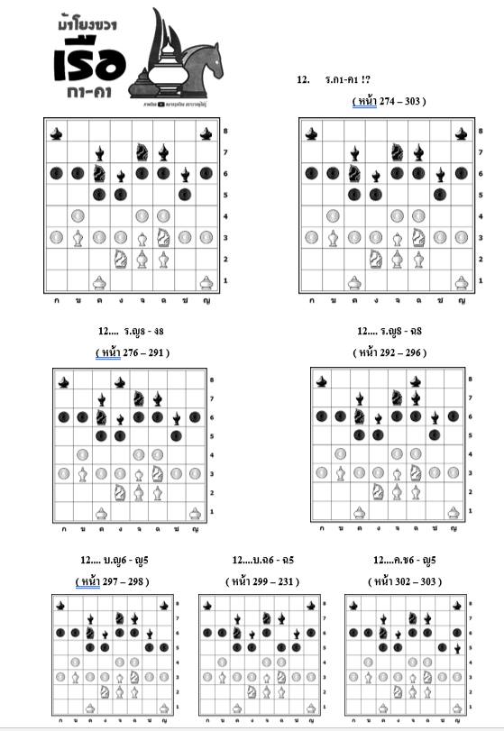 หนังสือหมากรุกไทย กลยุทธ์สุดยอดเซียน ฉบับม้าโยงขวา 3 (สุดยอดเซียนนกกระจิบ)