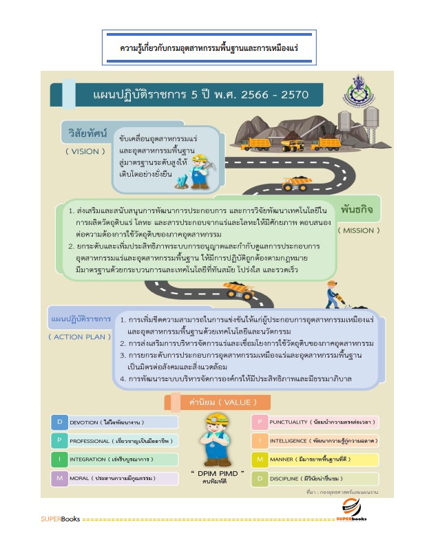 แนวข้อสอบ เจ้าพนักงานทรัพยากรธรณีปฏิบัติงาน กรมอุตสาหกรรมพื้นฐานและการเหมืองแร่