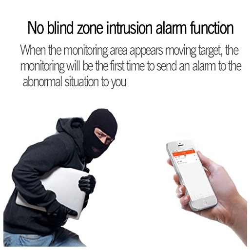 กล้อง 360 องศา แบบจิ๋ว