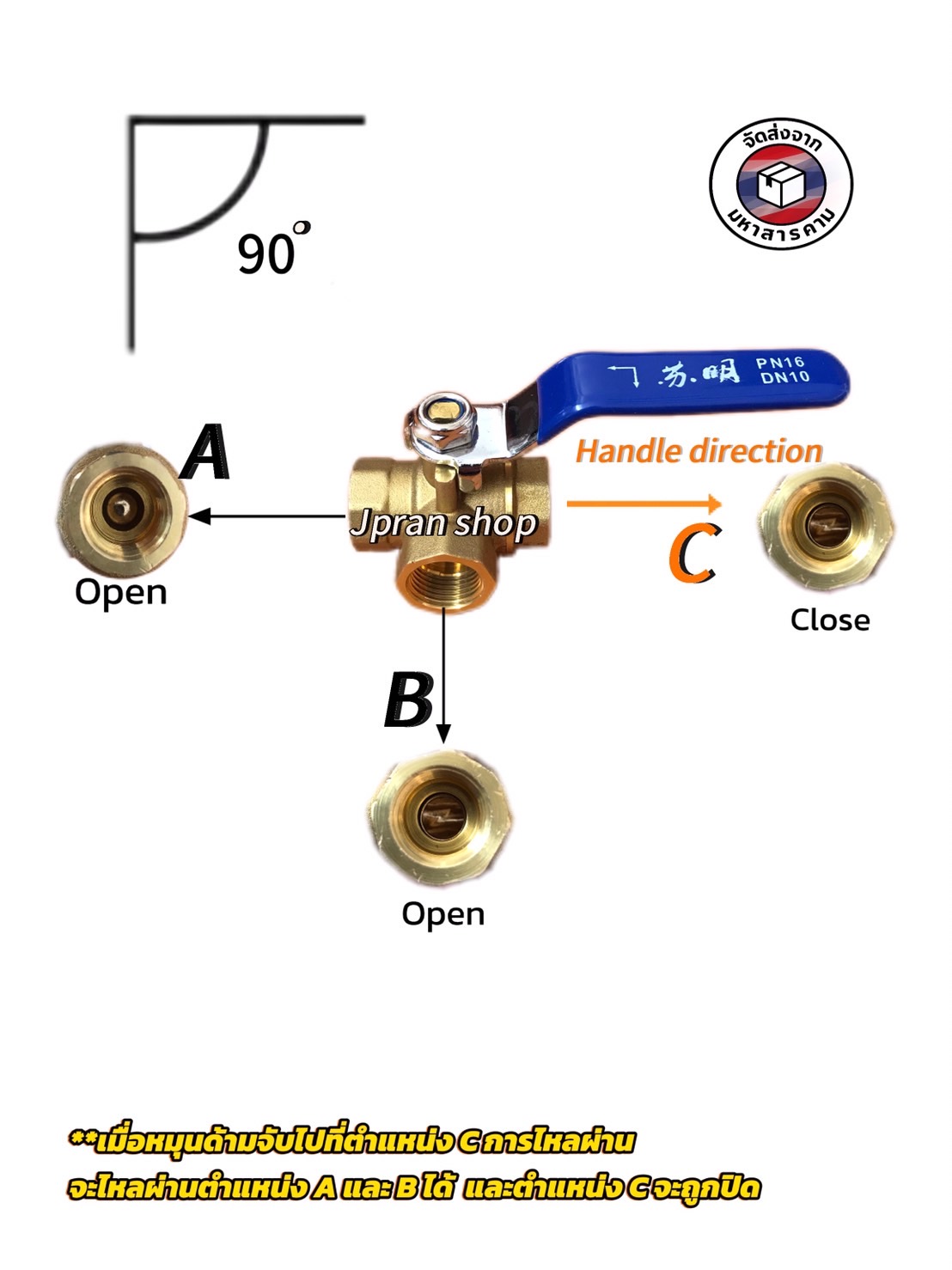 บอลวาล์วสามทางทองเหลืองแบบ L-Port เกลียว ใน-ใน-ใน