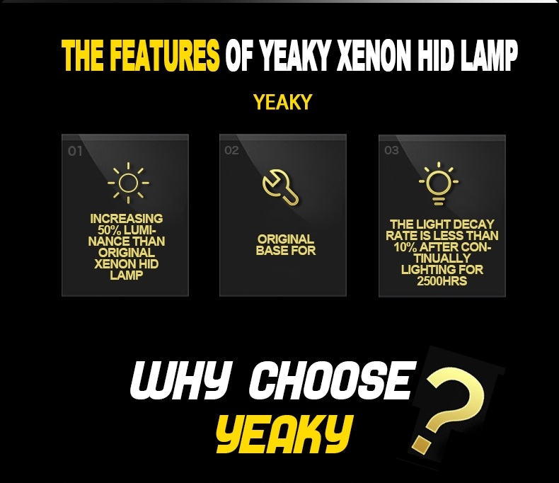 ชุดไฟหน้า HID รุ่น T4 5500K CX-3