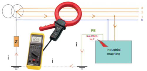 B102 Leakage Current Clamp แคลมป์วัดกระแสไฟฟ้ารั่ว ความละเอียดสูง