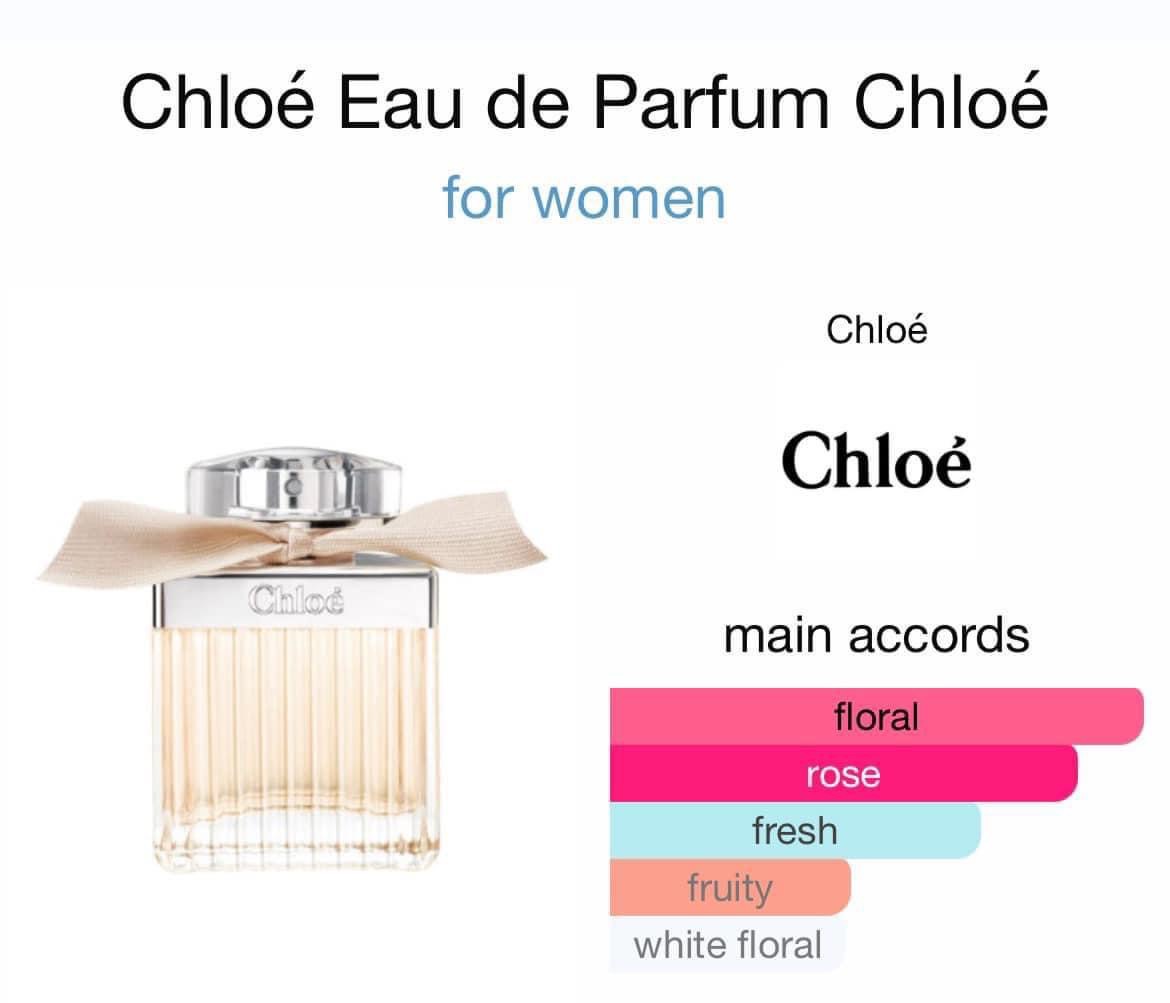 Chloé Eau De Parfum 75ml. [กล่องซีล] น้ำหอมโคลเอ้ ของแท้ 100%