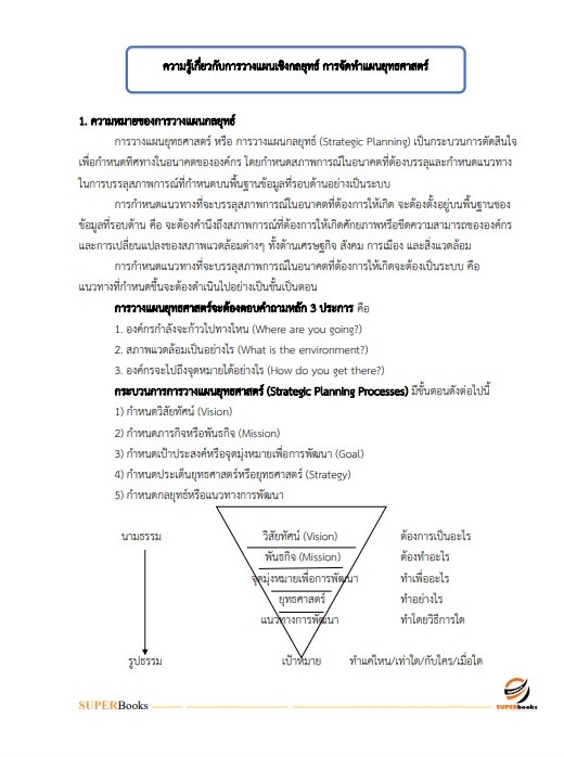 แนวข้อสอบ เจ้าหน้าที่วิเคราะห์นโยบายและแผน กรมทรัพยากรน้ำ