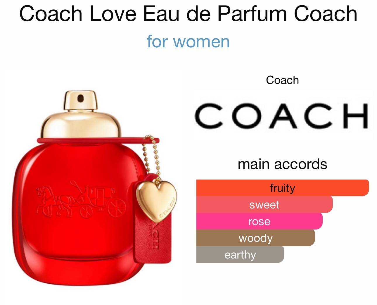 Coach New York Love EDP 30ml. น้ำหอมของแท้ ขนาดพกพา
