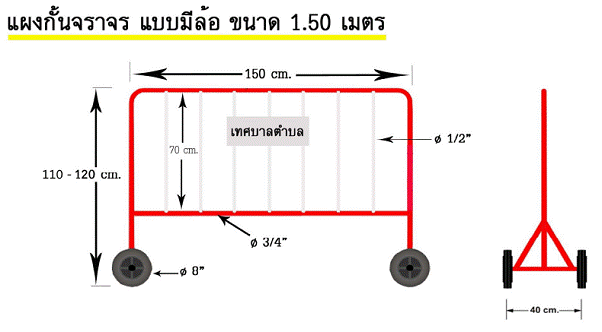 แผงกั้นจราจรแบบมีล้อ ขนาด 1.5 เมตร