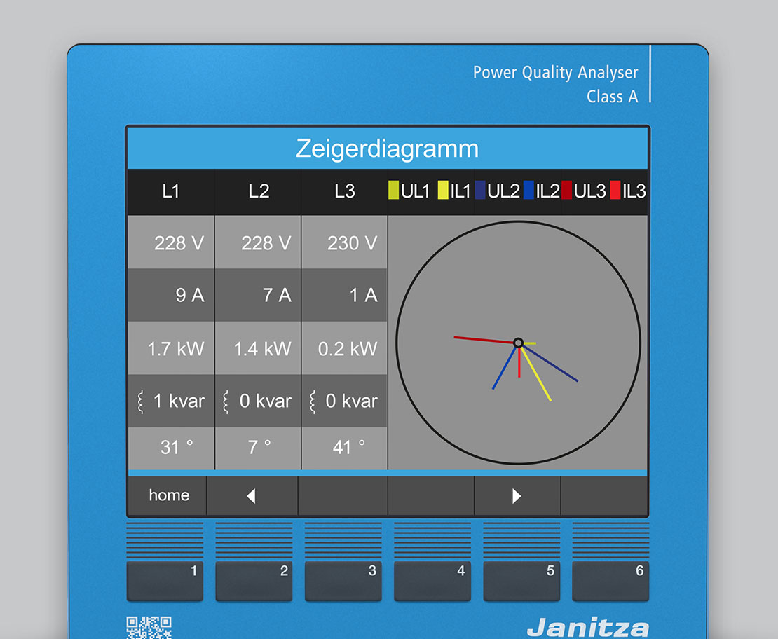Janitza PQM UMG512 Pro