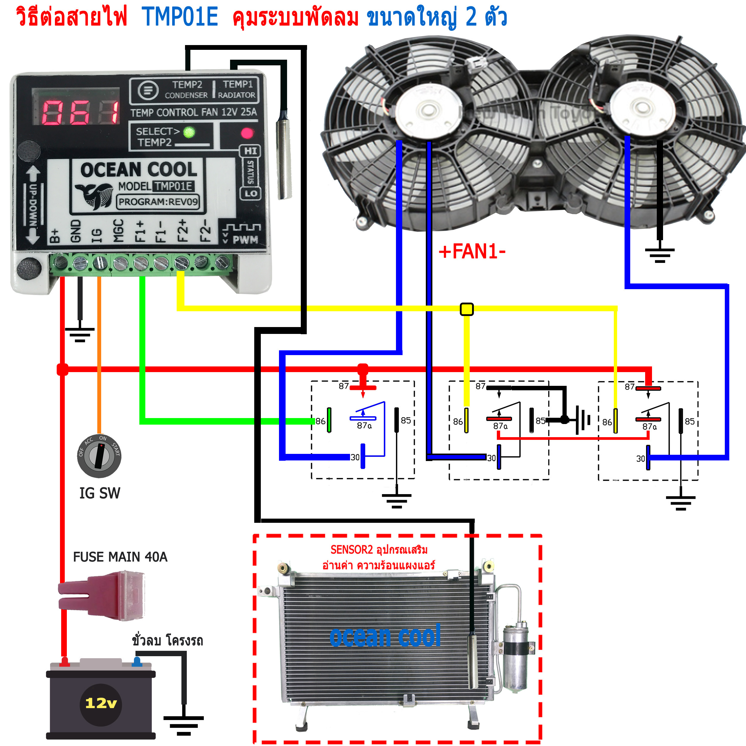กล่องควบคุมพัดลม 2ตัว 12v TMP01 พัดลมทำงาน 2 สเตป อุณหภูมิ 0 ถึง 125 องศา ตั้งค่าอุณหภูมิได้ รถถอดฟรีปั๊ม เปลี่ยนเป็น รีเลย์ พัดลมไฟฟ้า พัดลมหม้อน้ำ relay ต่อไฟ พัดลมไฟฟ้า กระบะ
