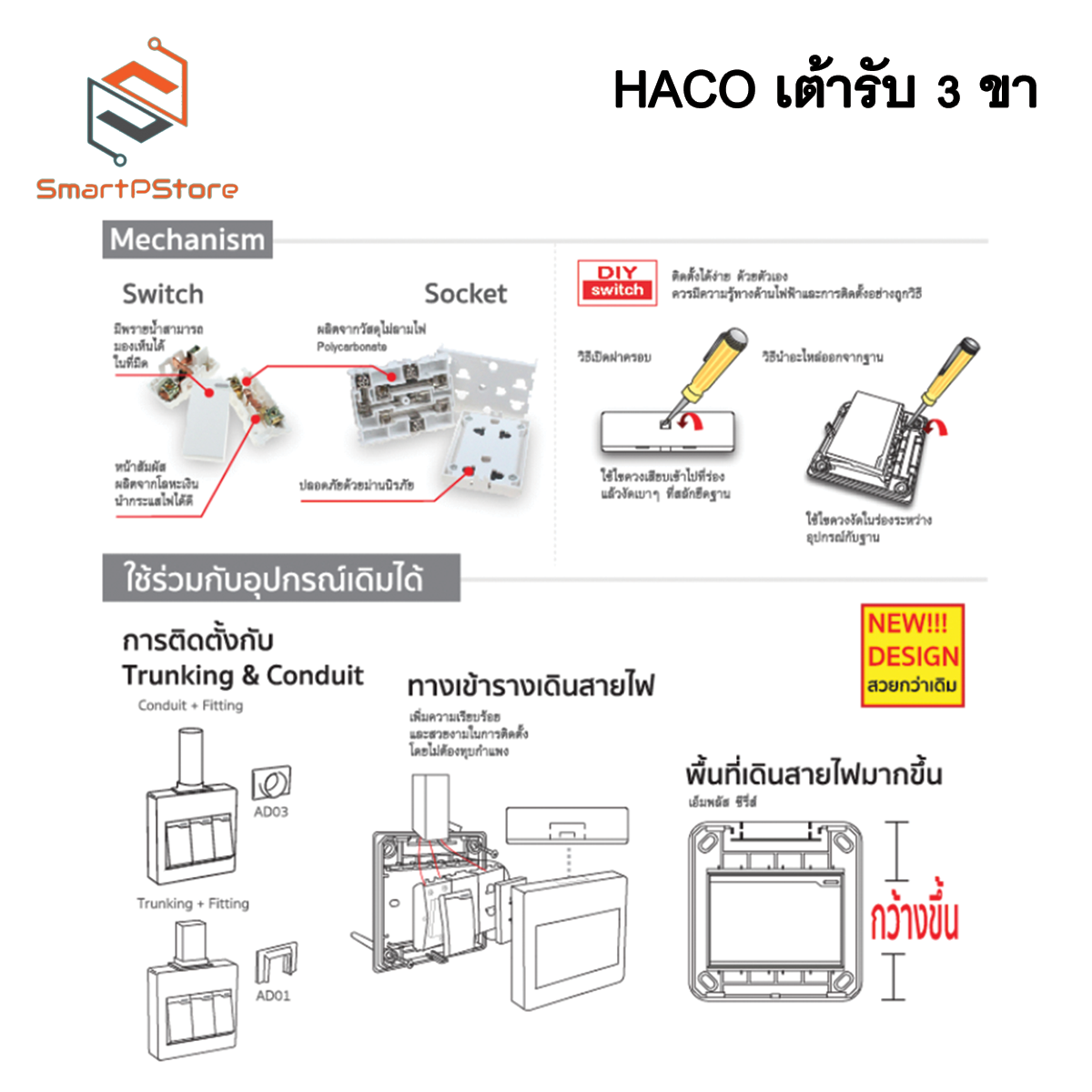 HACO เต้ารับ 3 ขา มีกลาวด์ 1,2,3 ช่อง แบบลอย รุ่น M3N-E10/E20/E30