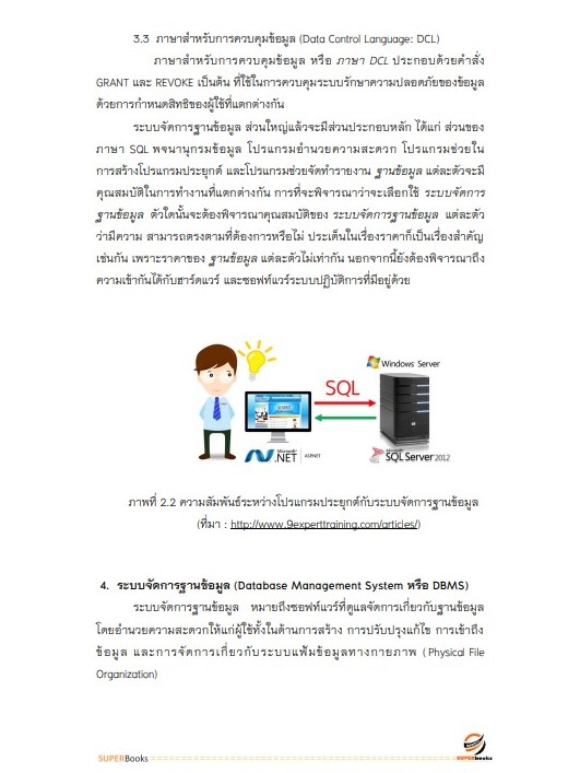 แนวข้อสอบ เจ้าหน้าที่ขนส่ง (ด้านเทคโนโลยีสารเทศ) กรมท่าอากาศยาน