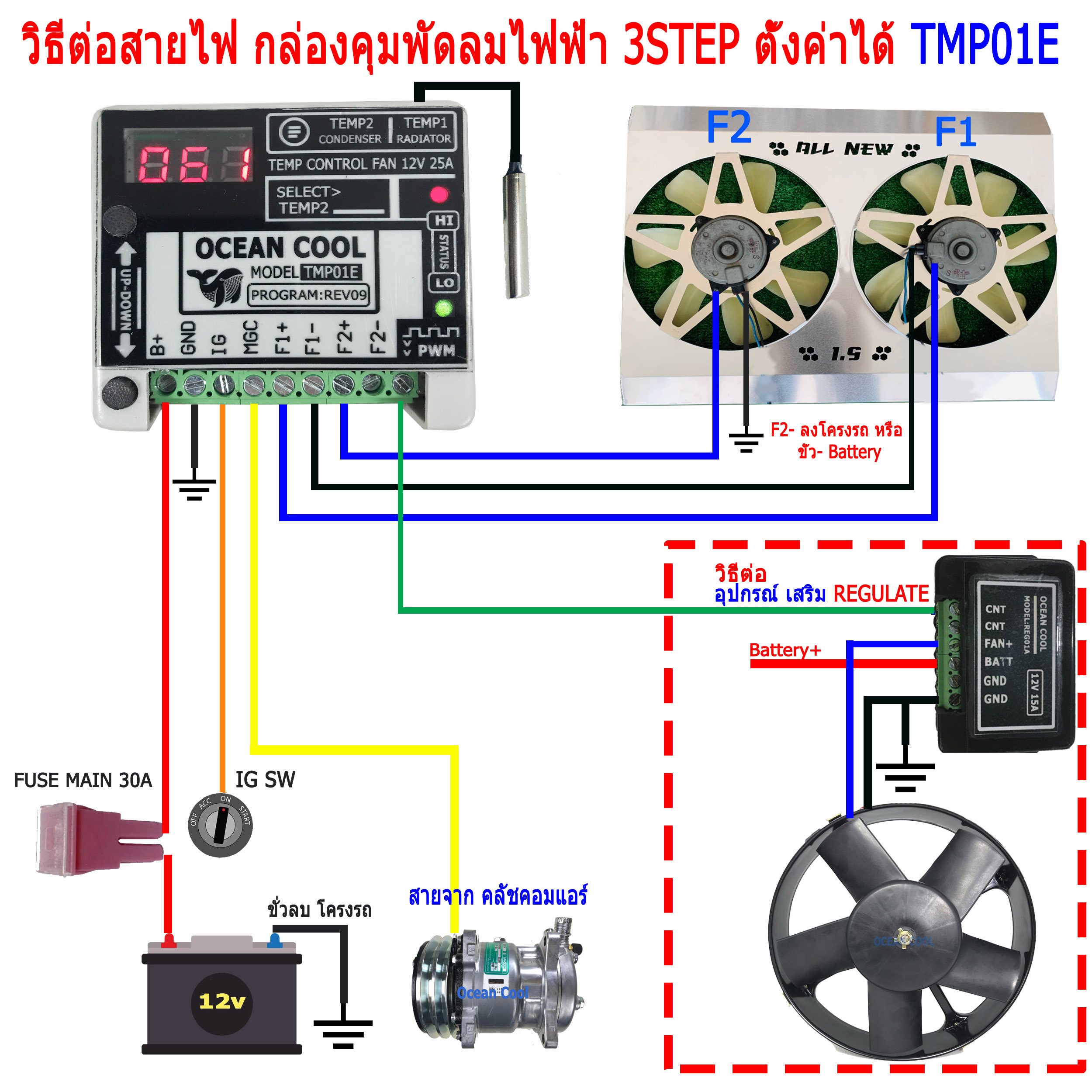 กล่องควบคุมพัดลม 2ตัว 12v TMP01 พัดลมทำงาน 2 สเตป อุณหภูมิ 0 ถึง 125 องศา ตั้งค่าอุณหภูมิได้ รถถอดฟรีปั๊ม เปลี่ยนเป็น รีเลย์ พัดลมไฟฟ้า พัดลมหม้อน้ำ relay ต่อไฟ พัดลมไฟฟ้า กระบะ