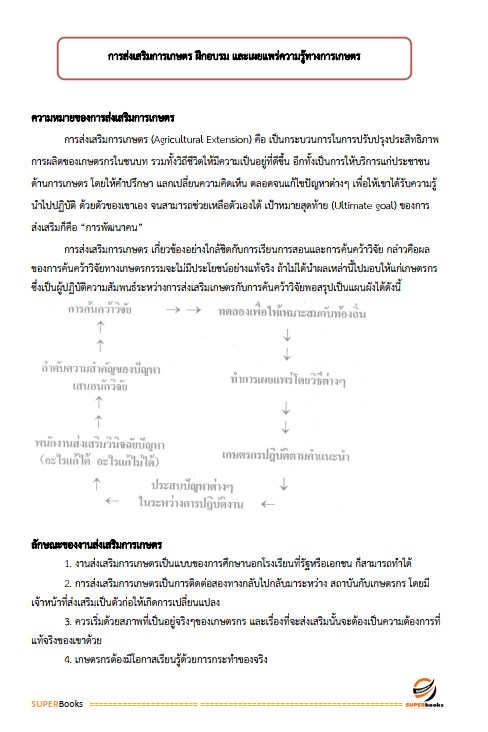 แนวข้อสอบ นักวิชาการส่งเสริมการเกษตรปฏิบัติการ กรมส่งเสริมการเกษตร