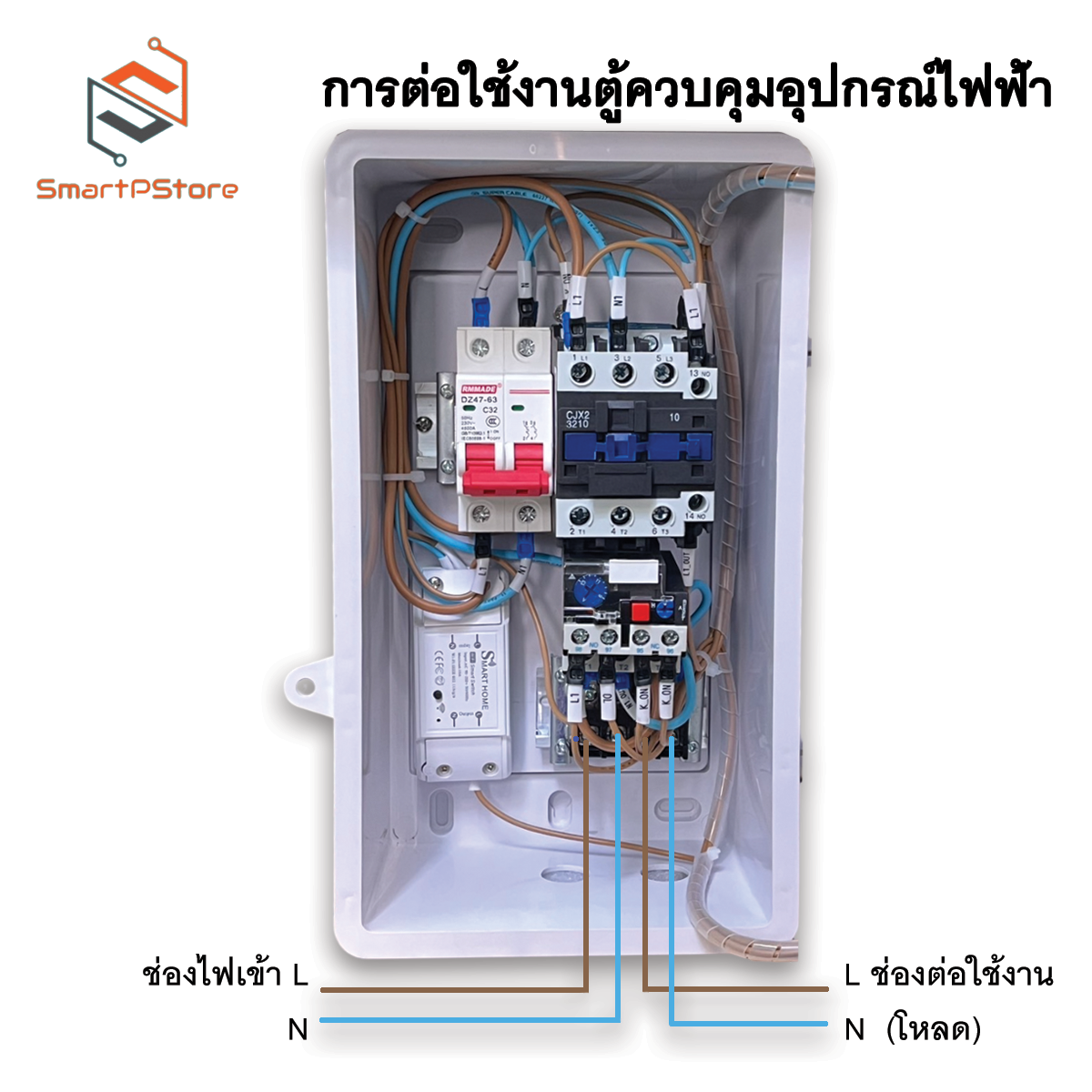ตู้ควบคุมมอเตอร์ไฟฟ้า ตู้ตั้งเวลา ตู้แช่ ปั๊มน้ำ 0.5Hp 1Hp 2Hp 3Hp เปิด-ปิดอัตโนมัติผ่าน WiFi Tuya Sonoff