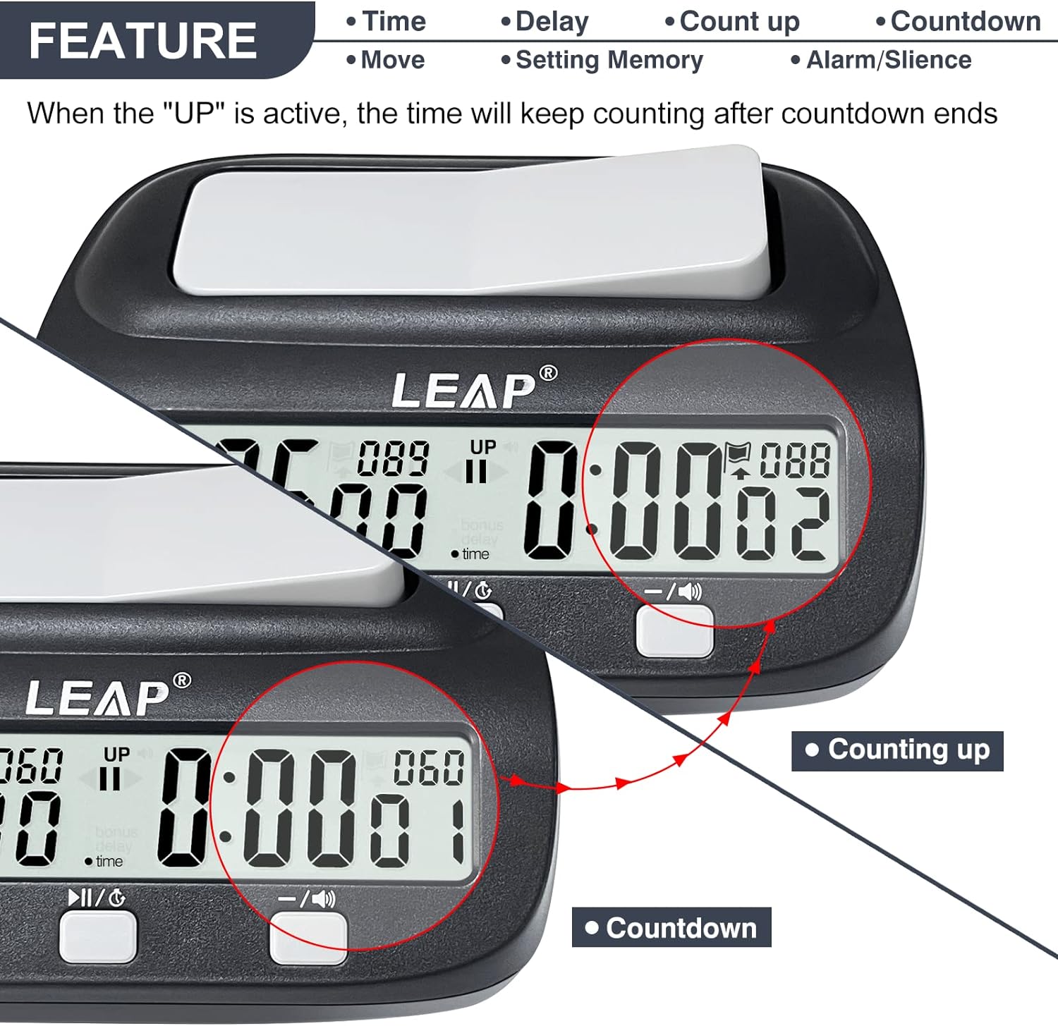 นาฬิกาจับเวลาเอแม็ท Leap Easy Digital Clock PQ9923